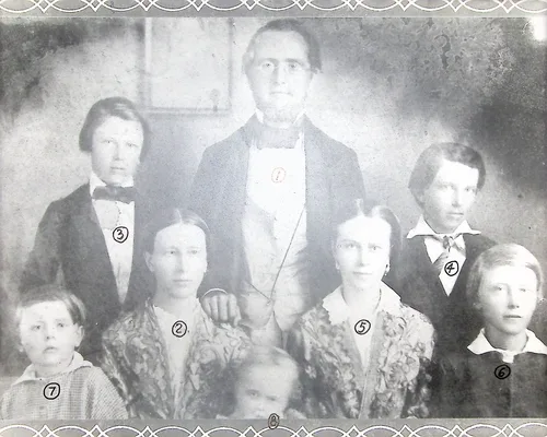 Menger family group portrait — Group portrait of eight people, with each individual marked by a numbered circle (1 through 7 visible, with a small child at center). A bearded man (1) stands at center rear, flanked by other adults and children. See p075 for the key identifying the numbered individuals.