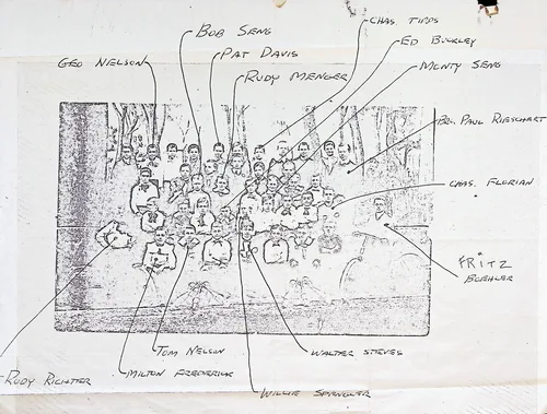 Key to boys' group photo — Photocopy of a group photo annotated with names connected by lines to individuals: "Geo Nelson", "Bob Seng", "Pat Davis", "Rudy Menger", "Chas. Tipps", "Ed Buckley", "Monty Seng", "Bro. Paul Riesckart[?]", "Chas. Florian", "Fritz Buehler", "Rudy Richter", "Milton Frederiaks[?]", "Tom Nelson", "Willie Sprwgltr[?]", "Walter Steves".